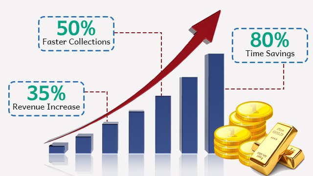 RetailMax Success Story